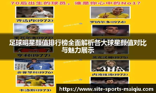 足球明星颜值排行榜全面解析各大球星颜值对比与魅力展示