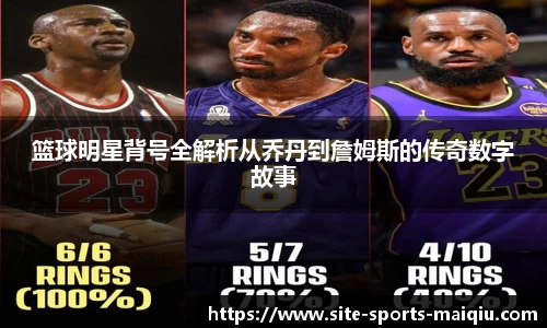 篮球明星背号全解析从乔丹到詹姆斯的传奇数字故事